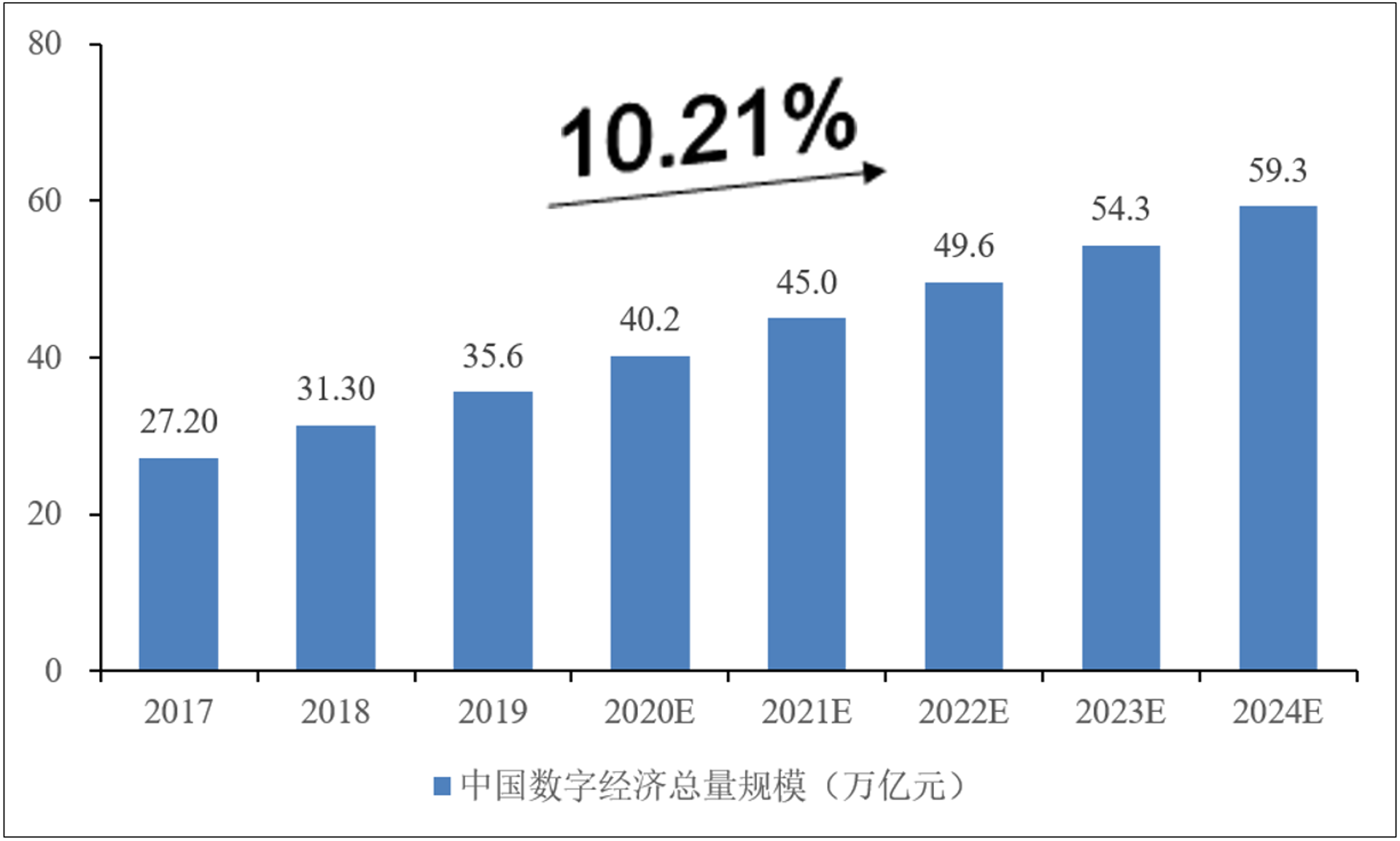 海口网站建设：构筑品牌在线门面